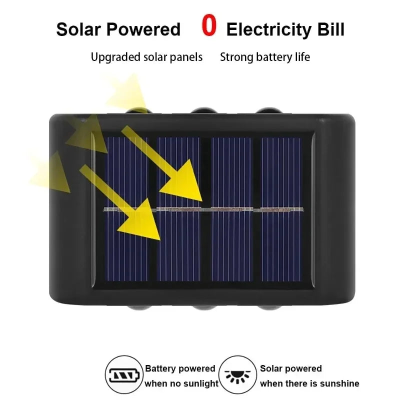 1pc 2/4/6/8/10/12 LEDs Solar LED Wall Lights